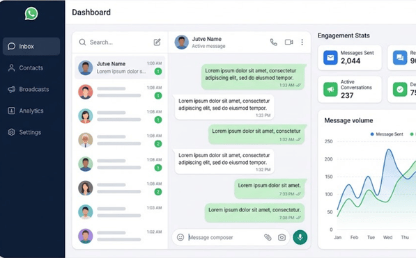 WhatsApp SaaS Platform interface placeholder
